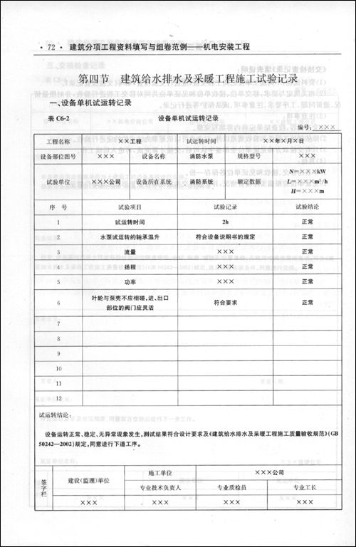 《机电安装工程\/建筑分项工程资料填写与组卷