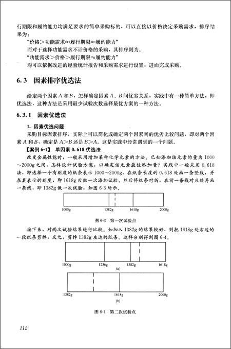 招标采购理论基础,北京建筑大学招标采购专业