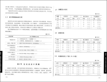 《房地产开发项目投资管理手册》吴增胜 编著