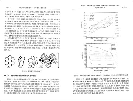火焰中的碳纳米材料:从零维到一维和二维,潘春