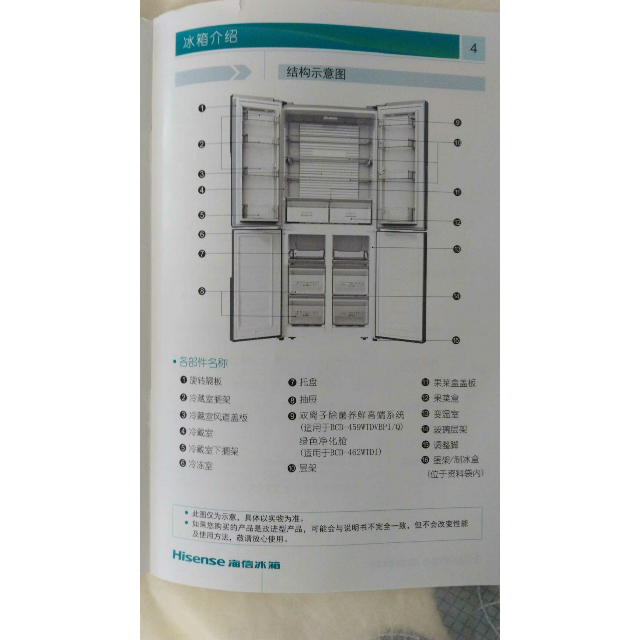 海信(hisense)bcd-459wtdvbpi/q 459升 十字对开门冰箱 变频智能 风冷