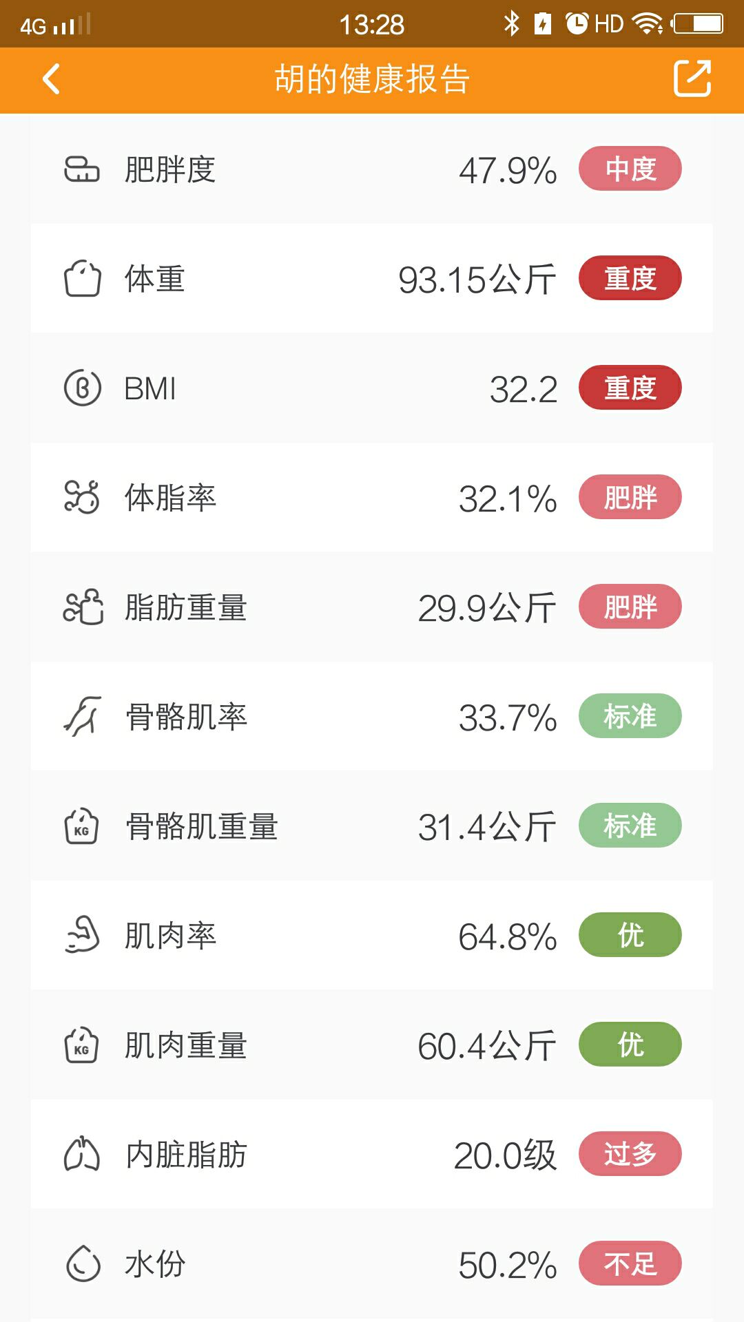 安尚智蓝牙体脂秤家用称appv家用大秤面无线充电电子秤体重电子秤刑具如何使用情趣图片