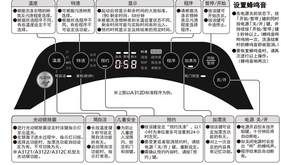 松下(Panasonic)3.2公斤XQG32-A312E宝宝婴儿童迷你小全自动滚筒洗衣机光动银除菌晒单图