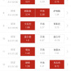 CHIGO志高即热家用储水式60l40升洗澡出水断电扁桶出租房电热水器_胶壳圆桶40L基础款1~2人用晒单图