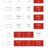 CHIGO志高即热家用储水式60l40升洗澡出水断电扁桶出租房电热水器_胶壳圆桶40L基础款1~2人用晒单图