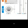 3M氟保护漆剂儿童成人口腔涂氟适乐氟牙齿敏感防龋口腔防蛀涂氟剂晒单图