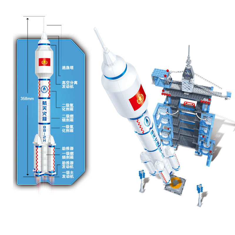 邦宝益智拼装儿童玩具积木男孩拼插启蒙6401神舟十号航天纪念品礼物高清大图