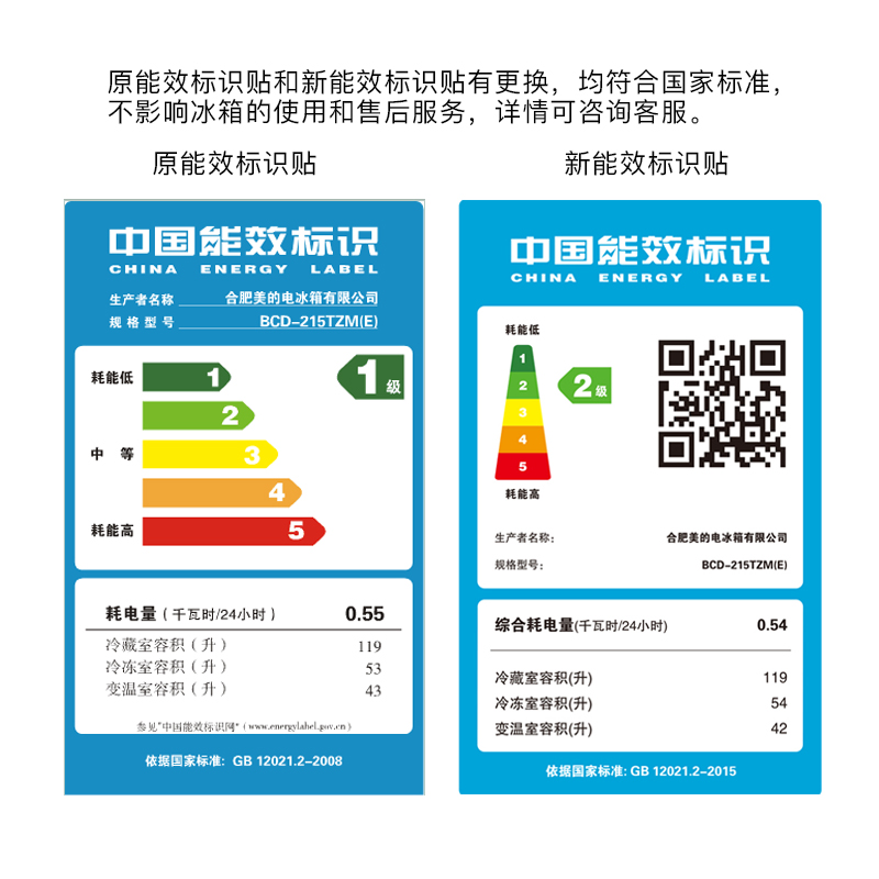 美的(Midea)BCD-215TZM(E) 215升 智能操控 中门可调温 分类保鲜 静音省电家用节能三门冰箱