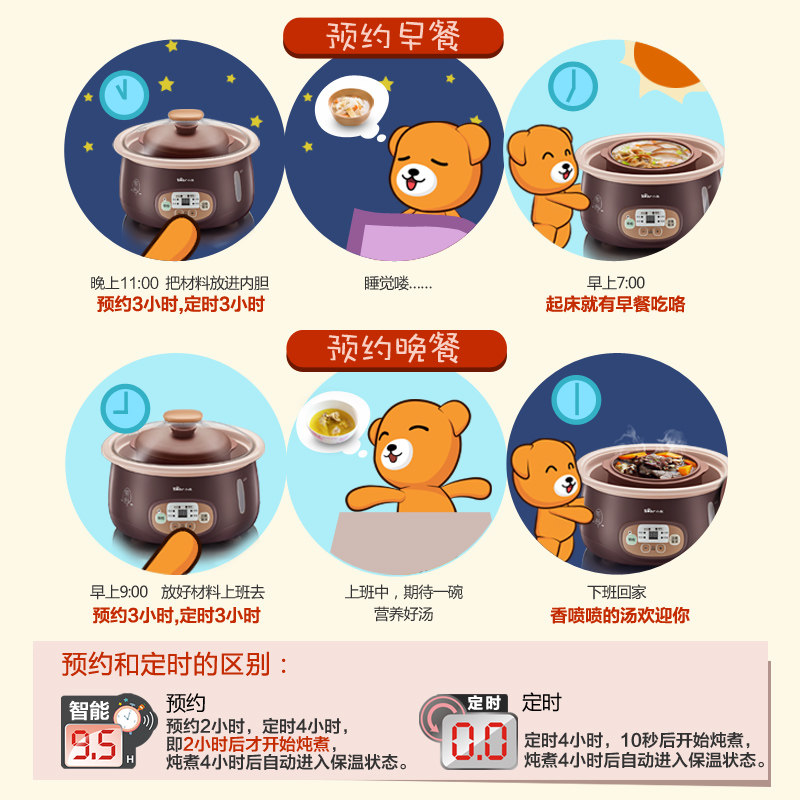 小熊(Bear)电炖锅DDZ-A25Z1 2.5L大容量 八大功能 一锅四胆电炖盅 紫砂隔水炖 微电脑定时预约