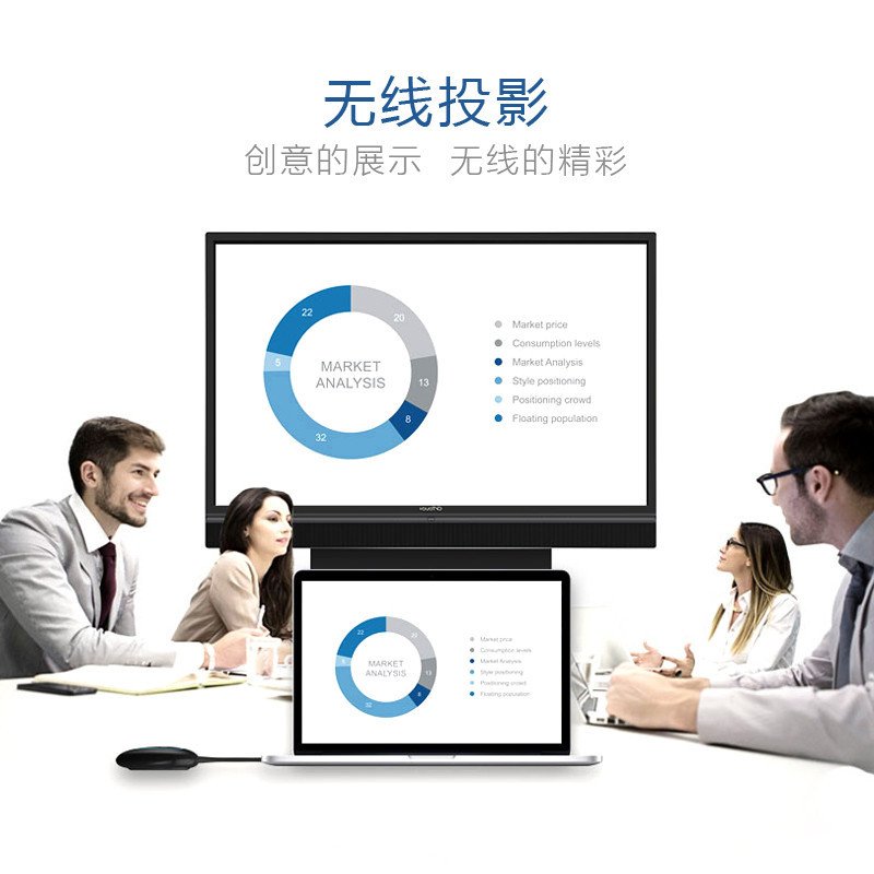 CVTOUCH会议平板 84寸 触摸书写/无线传屏/远程会议 投影仪 电子白板 触摸一体机 智能会议