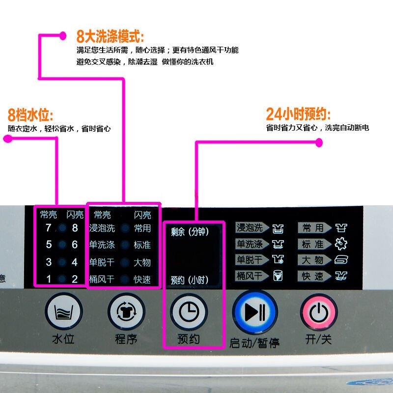 七星（sevenstars）XQB60-G1518S 6公斤全自动波轮洗衣机 预约洗涤 家用租房 波轮洗衣机