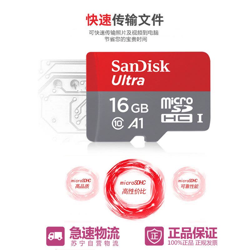 闪迪(SanDisk) microSD存储卡16G 快速读取 TF卡 适用于相机 手机 平板等图片