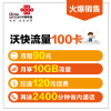 [江苏联通]连云港沃快流量卡(100元月租)手机卡 电话卡 流量卡