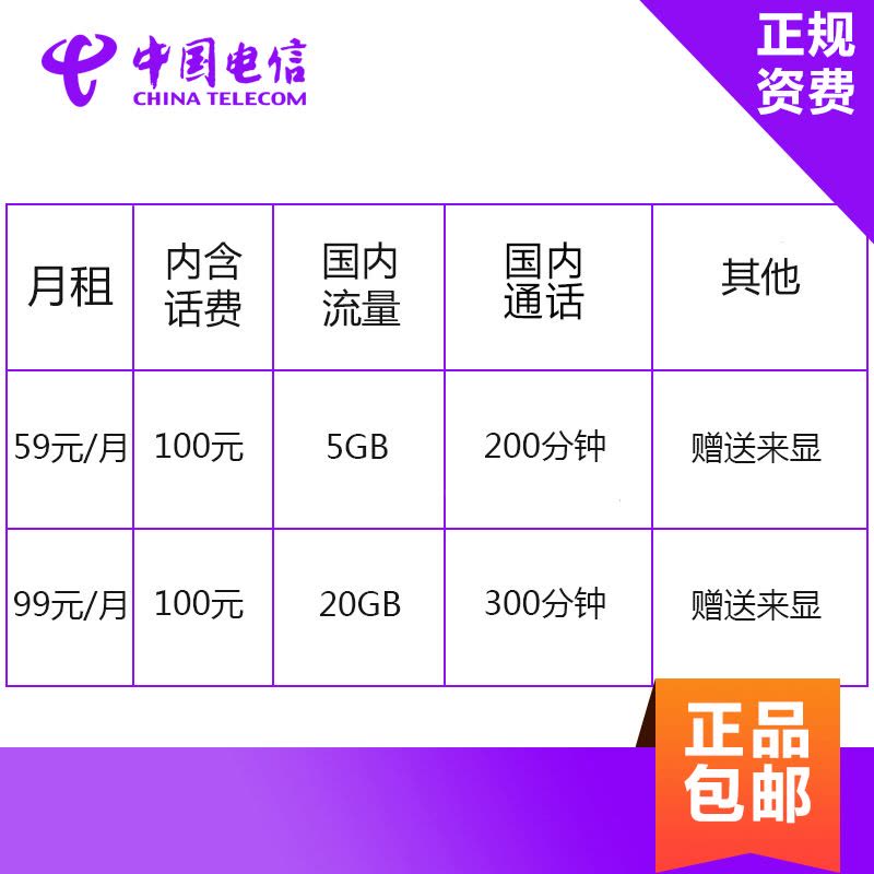 中国电信天翼卡大流量卡 4G上网卡手机卡电话卡图片