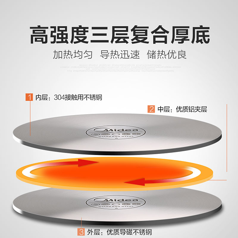 美的(Midea) 炒锅 TG16N1 不锈钢无涂层 高压摩擦热复合煮锅