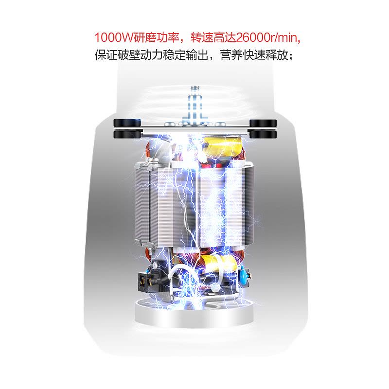 美的(Midea) 破壁机 WBL1005Q 智能高速可加热 多功能家用 豆浆机搅拌机 果汁机 榨汁机 果蔬机 金色图片