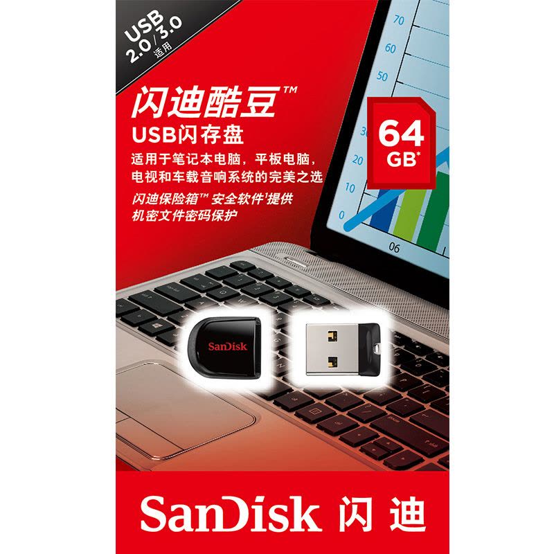 闪迪(SanDisk)酷豆(CZ33) 64G U盘图片