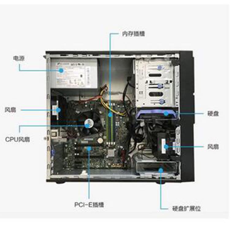 ThinkServer TS250塔式服务器(E3-1225V5 4G DDR4 1TB DVD)图片