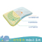 米乐鱼 婴儿安睡宝记忆枕 新生儿头型矫正防偏头定型枕 0-3岁宝宝