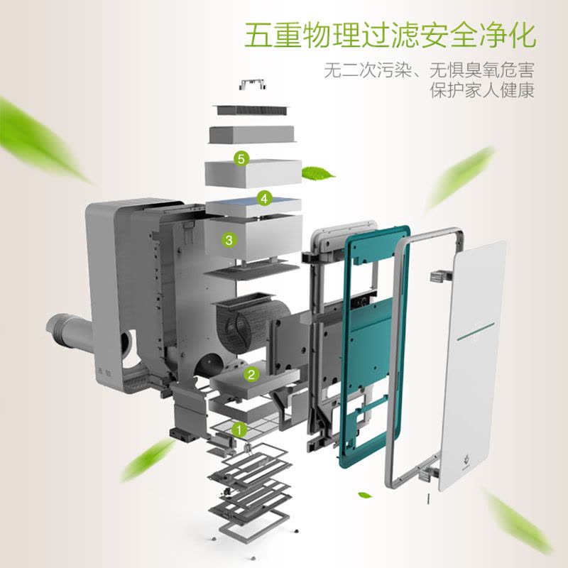 三个爸爸壁挂式新风机 家用卧室空气净化器除霾暖风辅热智能FA-N280图片