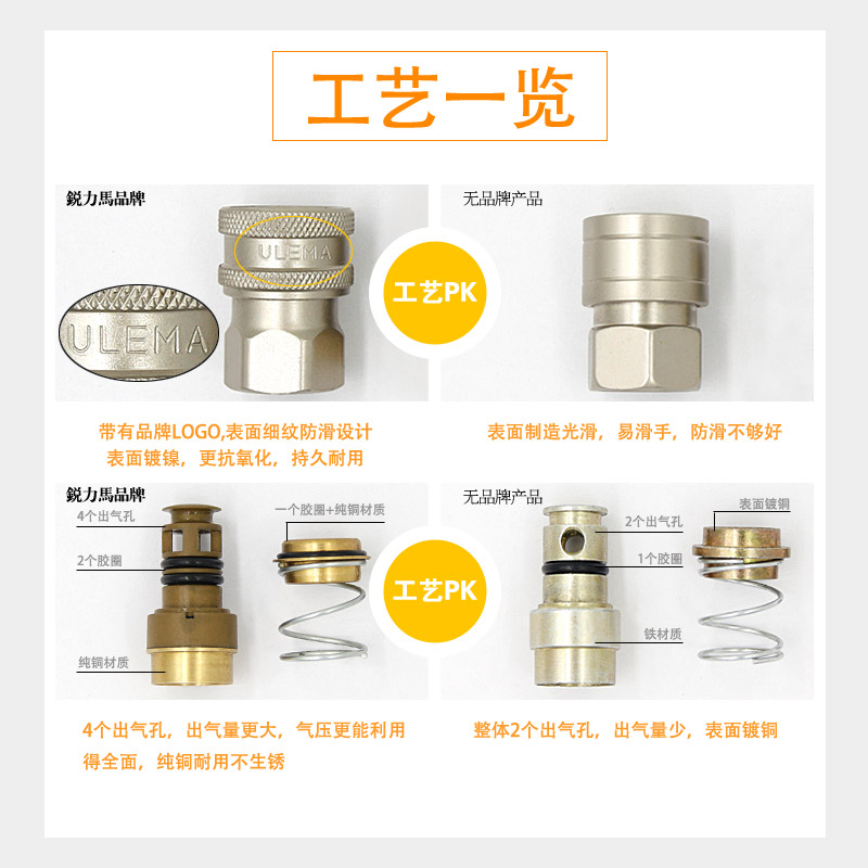 C式气动快速接头 自锁氧气管空压机气泵配件工具接头软管公母快插