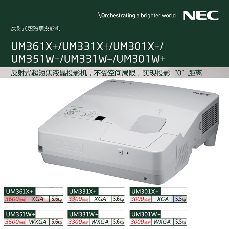 NEC UM351W+超短焦投影机(分辨率*1 1280×800 像素 (WXGA))