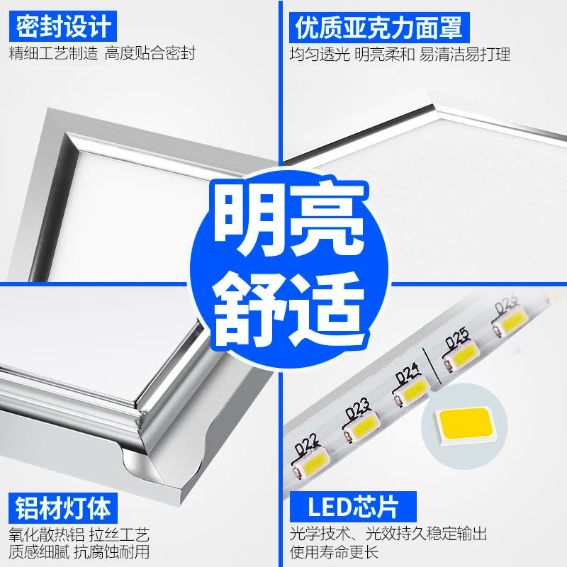 雷士照明（NVC）LED集成吊顶照明模块面板灯平板灯浴室厨卫灯超薄300*300MM（10W-10W以上）12W图片