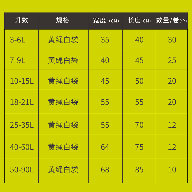 EKO(宜可)垃圾袋 点断式家用大号中号小号加厚抽绳塑料袋 一次性用品 3-6升30个/卷*5卷