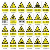 丛林狐 安全标识牌警告标示贴小心当心防止物体打击贴纸TBP PVC 30*40CM 10张起 TBP112 小心跌落