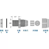 （五金工具） 凯士士 KSS AG-32-2A 2孔外迫式电缆固定头公制螺纹AG-32-2A 25pcs/包