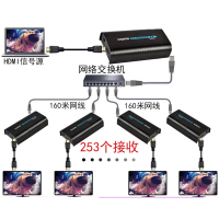 HDMI延长器 高清网络信号放大器