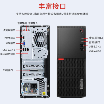 联想 ThinkCentre E76A单主机 速龙300GE 8G 1TB 15升机箱