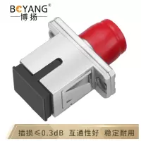 BOYANG BY-F31 电信级FC-SC耦合器 FC-SC接口 光纤法兰盘适配器光纤延长转接头