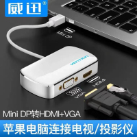 威迅 Mini DP转HDMI/VGA转接器