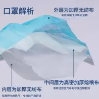 口罩2箱