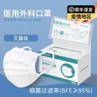 医用 外科 口罩