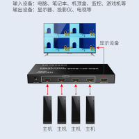 OIMG 网络数字画面分割器 DS-HD401 每个