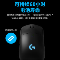 罗技 GPRO WIRELESS无线游戏鼠标 GPW狗屁王 电竞鼠标 英雄联盟吃鸡CF鼠标