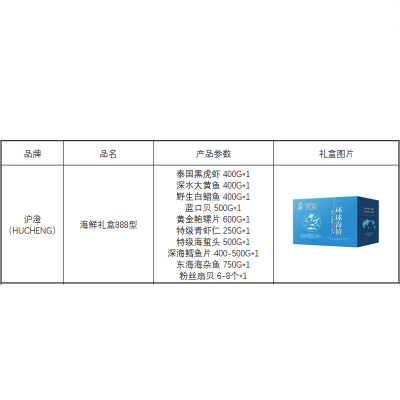 沪澄 (HUCHENG)海鲜礼盒888型