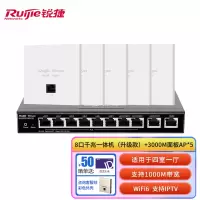 锐捷(Ruijie)无线ap面板套装WiFi6千兆3000M RG-EAP162(E)全屋wifi 8口千兆一体机(升级款)+WIFI6面板AP*5