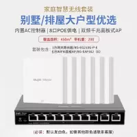 锐捷(Ruijie) 无线ap面板套装WiFi6千兆1800M RG-EAP162(G)全屋wifi 8口千兆一体机(升级款)+WIFI6面板AP*6
