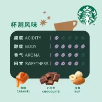 星巴克(Starbucks)深度烘焙咖啡豆浓缩烘焙黑咖啡200g可做11杯 进口咖啡豆