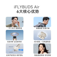 科大讯飞开放式办公耳机iFLYBUDS Air
