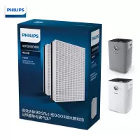 飞利浦(PHILIPS)AC6608 (滤网滤芯) 空气净化器