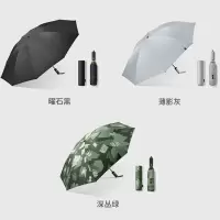 蕉下三折自动雨伞RP63124