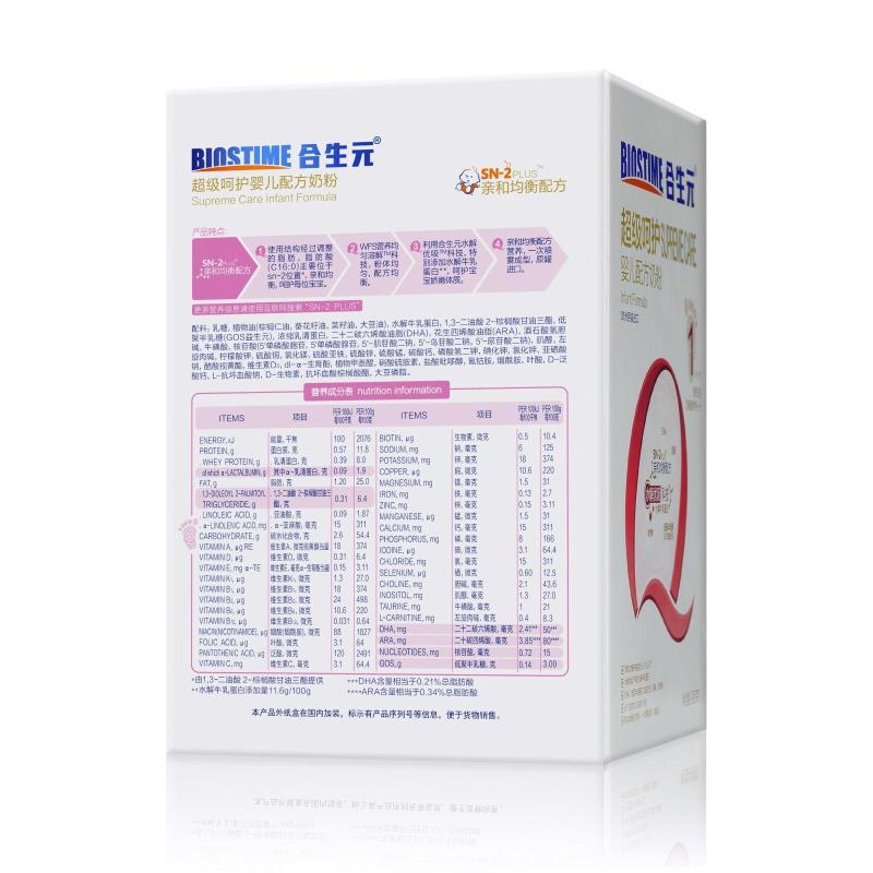 合生元(Biostime)超级呵护婴儿配方奶粉1段(0-6个月)900g 法国原装进口