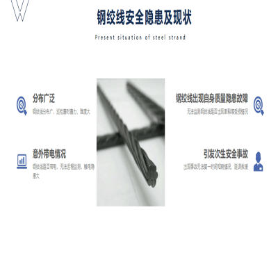 光易通(GYITONG)-A356智能钢绞线带电高科技警示预防牌告警器(含系统)