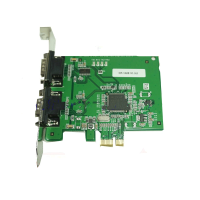 STK MOXA 工业级 CP-102E PCI 2串口 多串口卡 聪明型