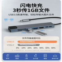 多功能拓展坞 八合一 千兆网口+HDMI+VGA+SD/TF卡+PD100W充电+USB3.0*2