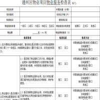 定制 物业服务项目检查表 A4 二联单 50份/本 起订量30本